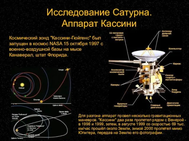Исследование Сатурна. Аппарат Кассини Космический зонд "Кассини-Гюйгенс" был запущен в космос NASA