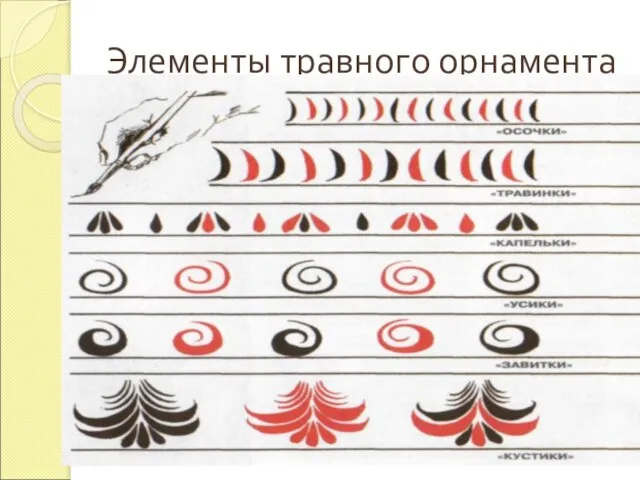 Элементы травного орнамента