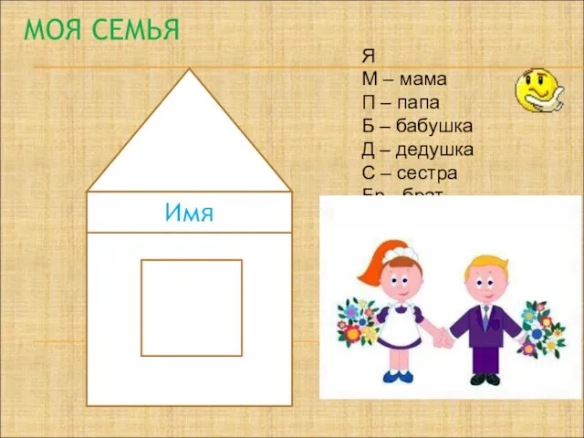 МОЯ СЕМЬЯ Имя Я М – мама П – папа Б –