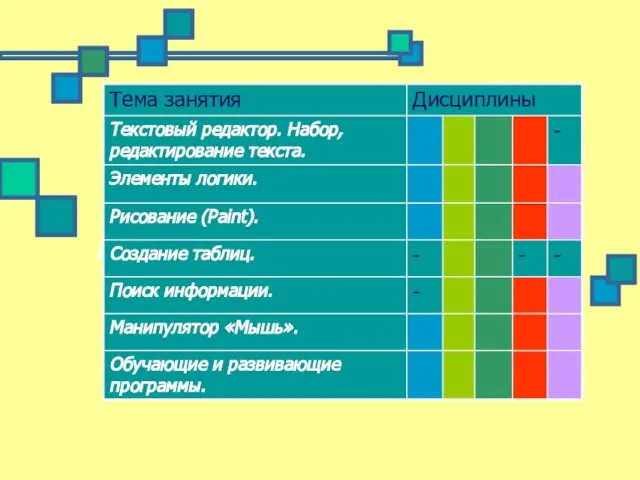 Манипулятор «Мышь».