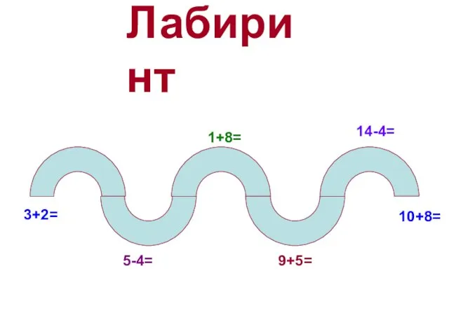 3+2= 5-4= 1+8= 9+5= 14-4= 10+8= Лабиринт