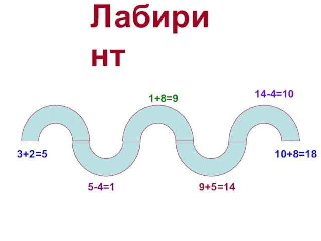 3+2=5 5-4=1 1+8=9 9+5=14 14-4=10 10+8=18 Лабиринт