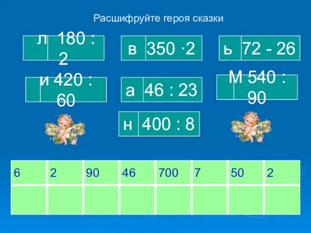 л 180 : 2 Расшифруйте героя сказки н 400 : 8 М