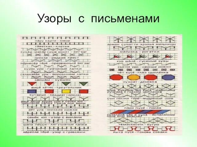 Узоры с письменами