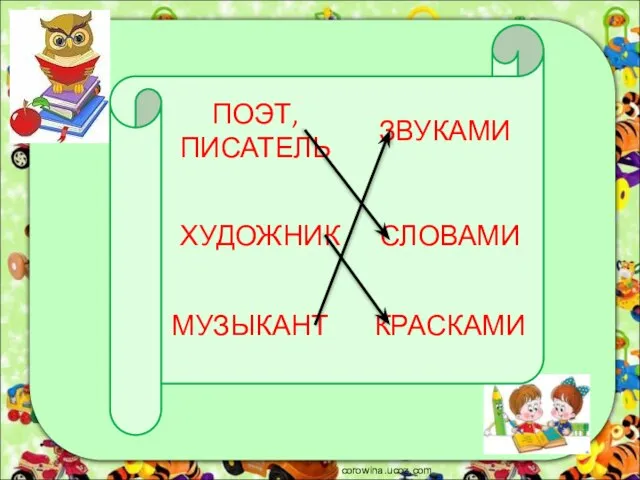 corowina.ucoz.com ЗВУКАМИ ПОЭТ, ПИСАТЕЛЬ СЛОВАМИ ХУДОЖНИК МУЗЫКАНТ КРАСКАМИ