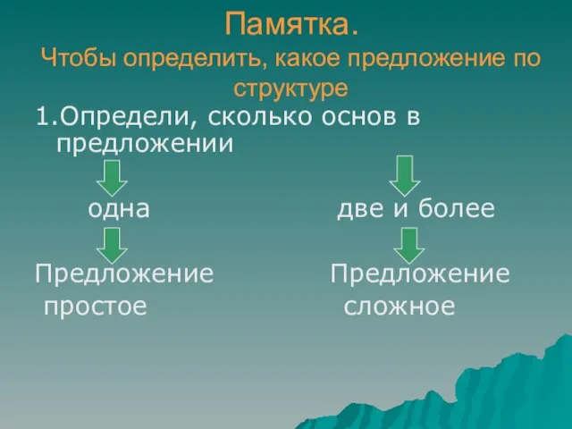 Памятка. Чтобы определить, какое предложение по структуре 1.Определи, сколько основ в предложении