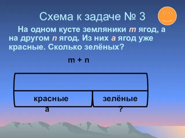 Схема к задаче № 3 На одном кусте земляники m ягод, а