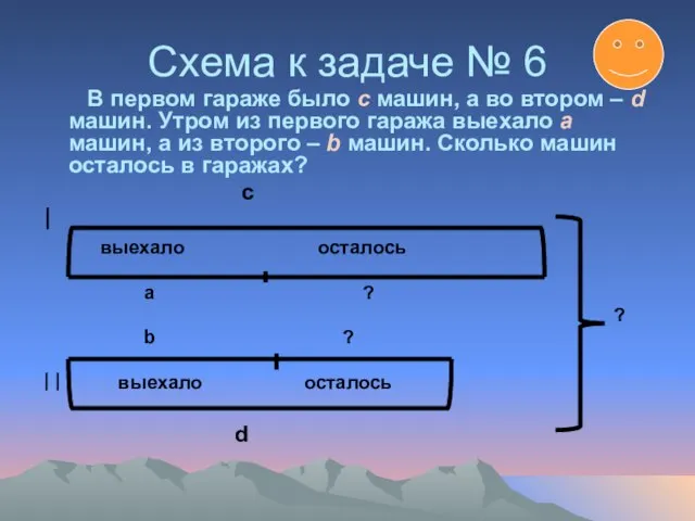 Схема к задаче № 6 В первом гараже было с машин, а