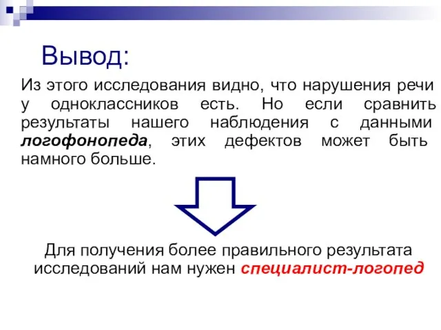 Вывод: Из этого исследования видно, что нарушения речи у одноклассников есть. Но