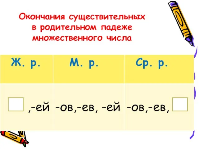 Окончания существительных в родительном падеже множественного числа