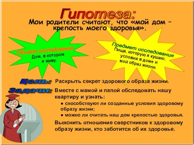 Гипотеза: Дом, в котором я живу. Цель: Раскрыть секрет здорового образа жизни.