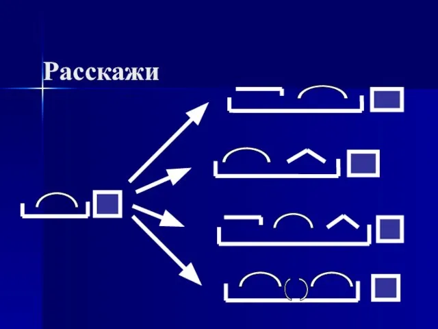 Расскажи