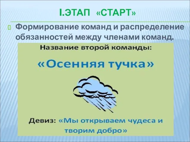 I.ЭТАП «СТАРТ» Формирование команд и распределение обязанностей между членами команд.