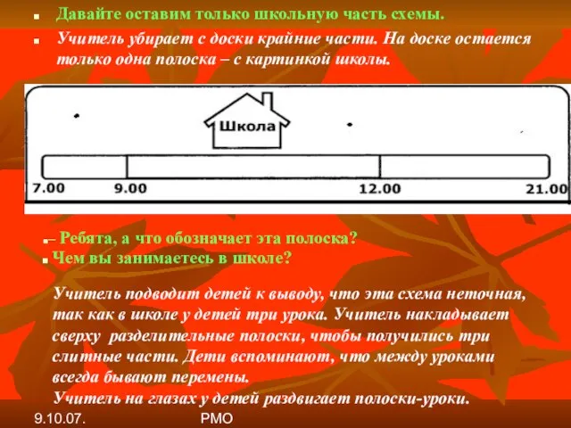 9.10.07. РМО Давайте оставим только школьную часть схемы. Учитель убирает с доски