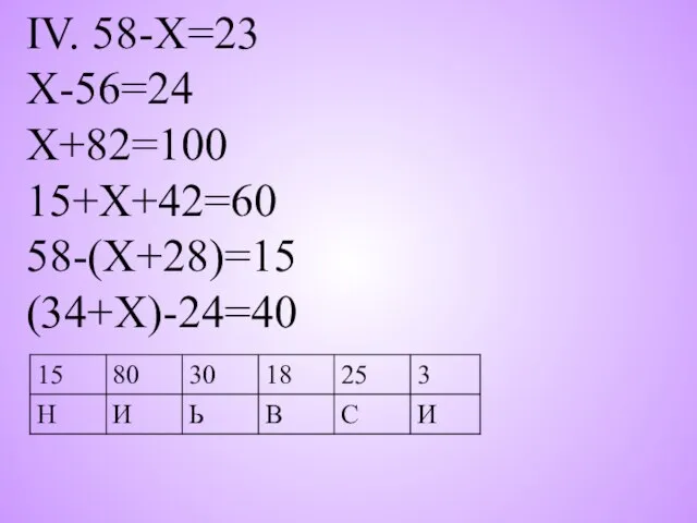 IV. 58-Х=23 Х-56=24 Х+82=100 15+Х+42=60 58-(Х+28)=15 (34+Х)-24=40