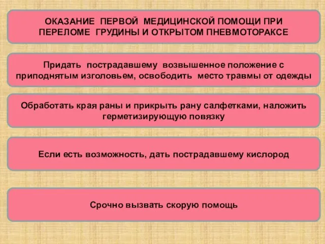 ОКАЗАНИЕ ПЕРВОЙ МЕДИЦИНСКОЙ ПОМОЩИ ПРИ ПЕРЕЛОМЕ ГРУДИНЫ И ОТКРЫТОМ ПНЕВМОТОРАКСЕ Придать пострадавшему