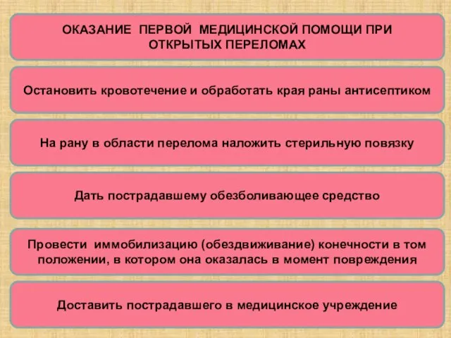 ОКАЗАНИЕ ПЕРВОЙ МЕДИЦИНСКОЙ ПОМОЩИ ПРИ ОТКРЫТЫХ ПЕРЕЛОМАХ Остановить кровотечение и обработать края