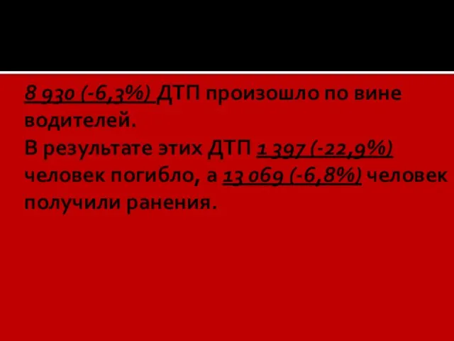 8 930 (-6,3%) ДТП произошло по вине водителей. В результате этих ДТП