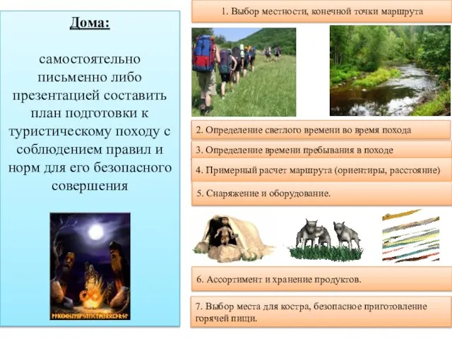 Дома: самостоятельно письменно либо презентацией составить план подготовки к туристическому походу с