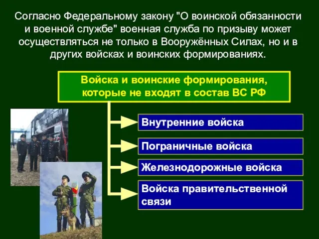 Согласно Федеральному закону "О воинской обязанности и военной службе" военная служба по