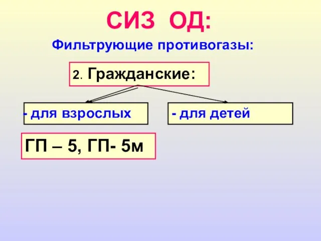 СИЗ ОД: Фильтрующие противогазы: 2. Гражданские: для взрослых - для детей ГП – 5, ГП- 5м