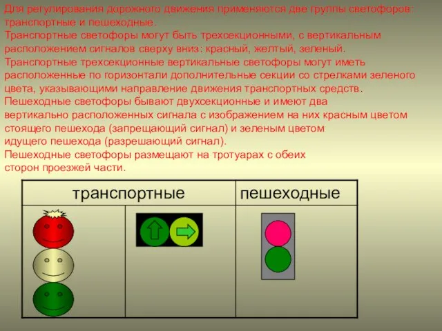 Для регулирования дорожного движения применяются две группы светофоров: транспортные и пешеходные. Транспортные