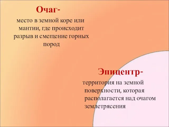 Очаг- место в земной коре или мантии, где происходит разрыв и смещение