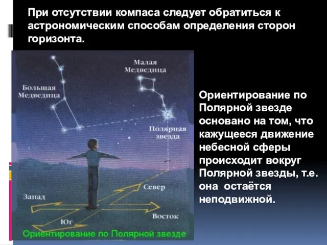 При отсутствии компаса следует обратиться к астрономическим способам определения сторон горизонта. Ориентирование
