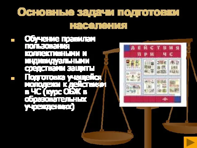 Основные задачи подготовки населения Обучение правилам пользования коллективными и индивидуальными средствами защиты