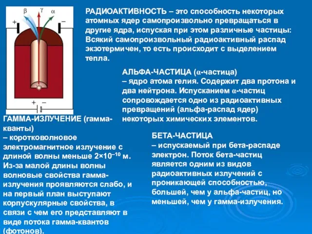 РАДИОАКТИВНОСТЬ – это способность некоторых атомных ядер самопроизвольно превращаться в другие ядра,