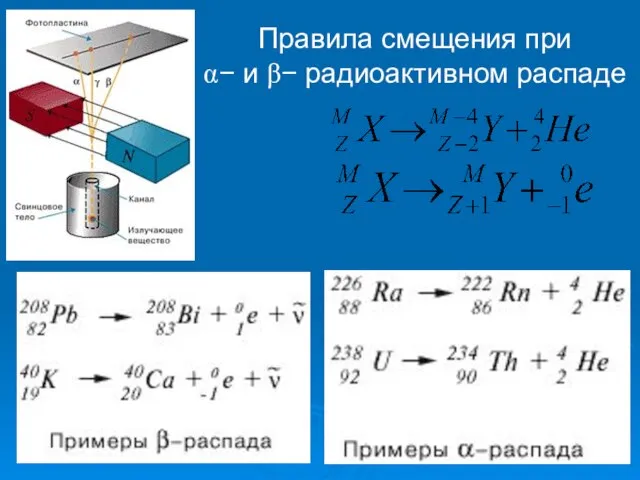 Правила смещения при a- и b- радиоактивном распаде