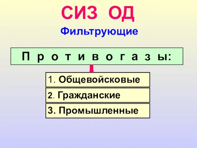 СИЗ ОД 1. Общевойсковые 2. Гражданские 3. Промышленные П р о т