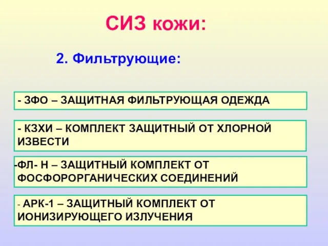 2. Фильтрующие: - ЗФО – ЗАЩИТНАЯ ФИЛЬТРУЮЩАЯ ОДЕЖДА - КЗХИ – КОМПЛЕКТ