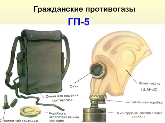 Гражданские противогазы ГП-5 (ШМ-62)