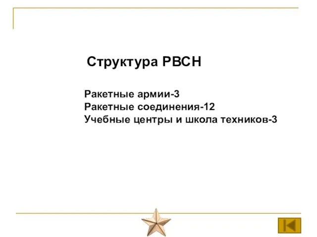 Ракетные армии-3 Ракетные соединения-12 Учебные центры и школа техников-3 Структура РВСН