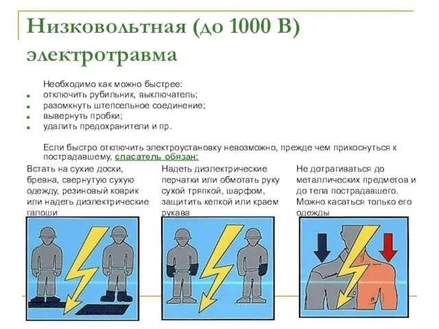 Низковольтная (до 1000 В) электротравма Необходимо как можно быстрее: отключить рубильник, выключатель;
