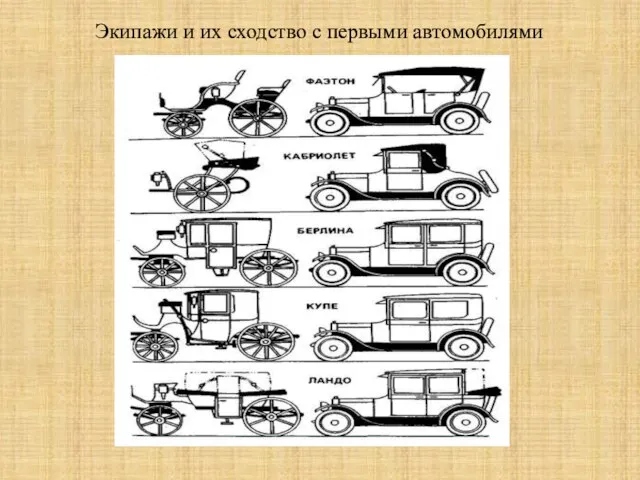 Экипажи и их сходство с первыми автомобилями