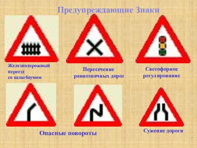 Предупреждающие Знаки Железнодорожный переезд со шлагбаумом Пересечение равнозначных дорог Светофорное регулирование Опасные повороты Сужение дороги