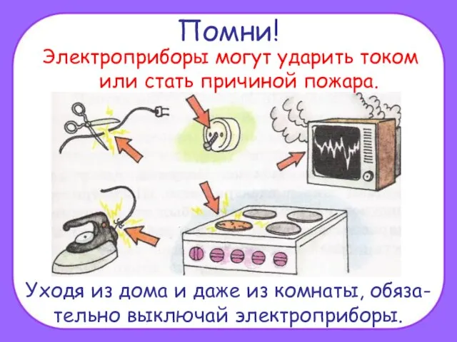 Помни! Электроприборы могут ударить током или стать причиной пожара. Уходя из дома