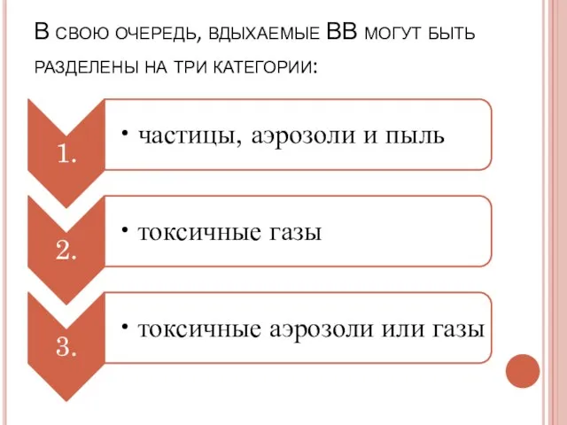 В свою очередь, вдыхаемые ВВ могут быть разделены на три категории: