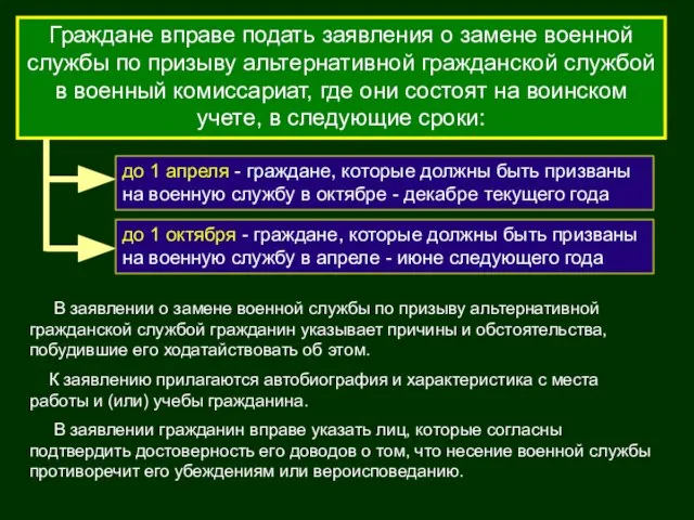 Граждане вправе подать заявления о замене военной службы по призыву альтернативной гражданской