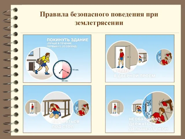 Правила безопасного поведения при землетрясении