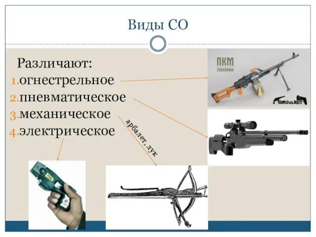 Виды СО Различают: огнестрельное пневматическое механическое электрическое арбалет, лук