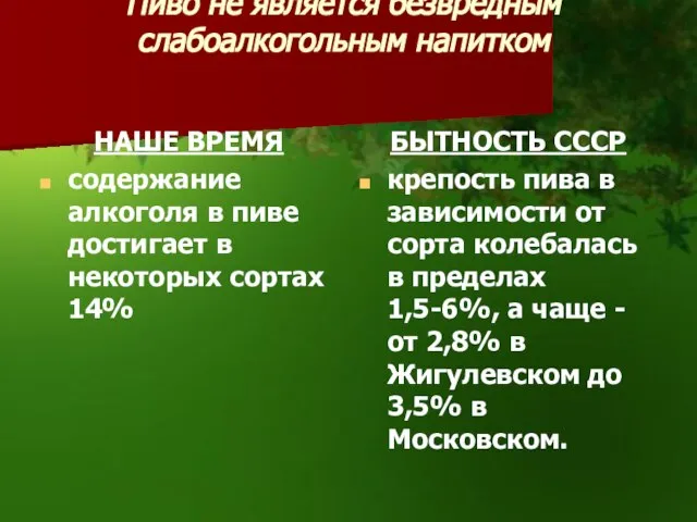 Пиво не является безвредным слабоалкогольным напитком НАШЕ ВРЕМЯ содержание алкоголя в пиве