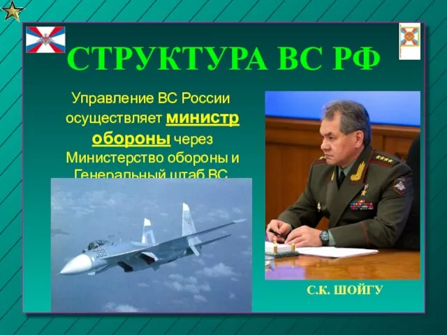СТРУКТУРА ВС РФ Управление ВС России осуществляет министр обороны через Министерство обороны