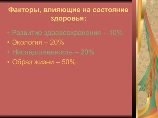 Факторы, влияющие на состояние здоровья: Развитие здравоохранения – 10% Экология – 20%