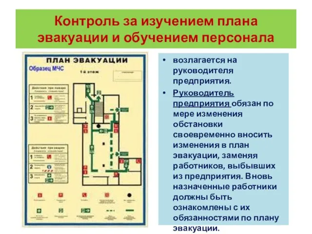 Контроль за изучением плана эвакуации и обучением персонала возлагается на руководителя предприятия.