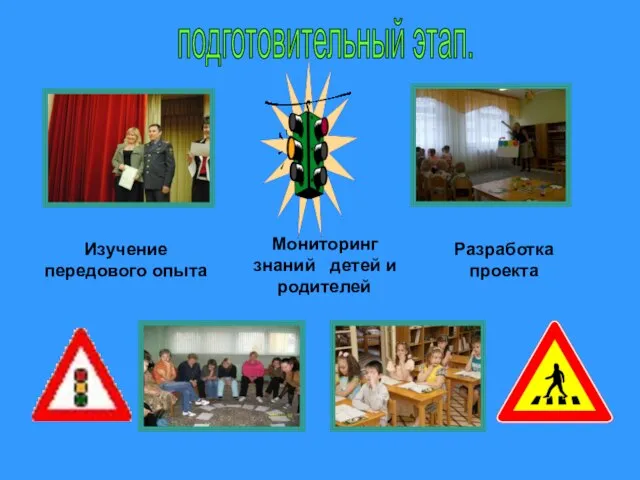 Мониторинг знаний детей и родителей Изучение передового опыта Разработка проекта подготовительный этап.