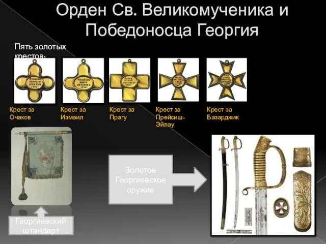 Орден Св. Великомученика и Победоносца Георгия Крест за Очаков Крест за Измаил