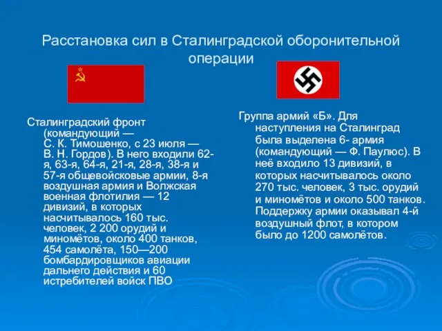 Расстановка сил в Сталинградской оборонительной операции Сталинградский фронт (командующий — С. К.